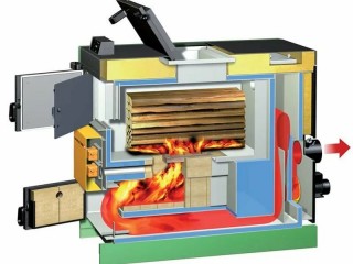 Длительное горение печей, каминов, котлов.