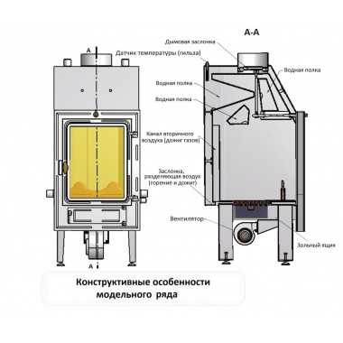 Vertica Premium 14 kWt