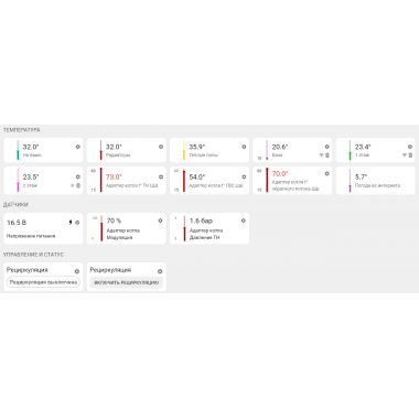 Установка автоматики управления теплом в частных домах - комфорт и контроль в ваших руках